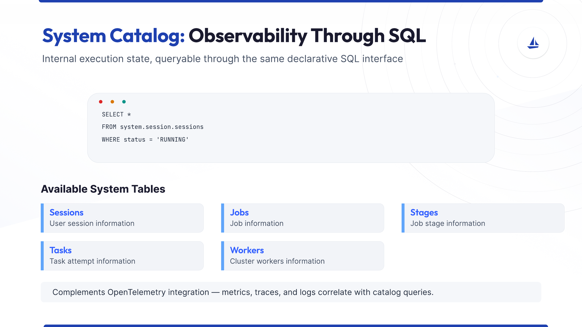 Sail exposes sessions, jobs, stages, tasks, and workers through SQL-accessible system tables.